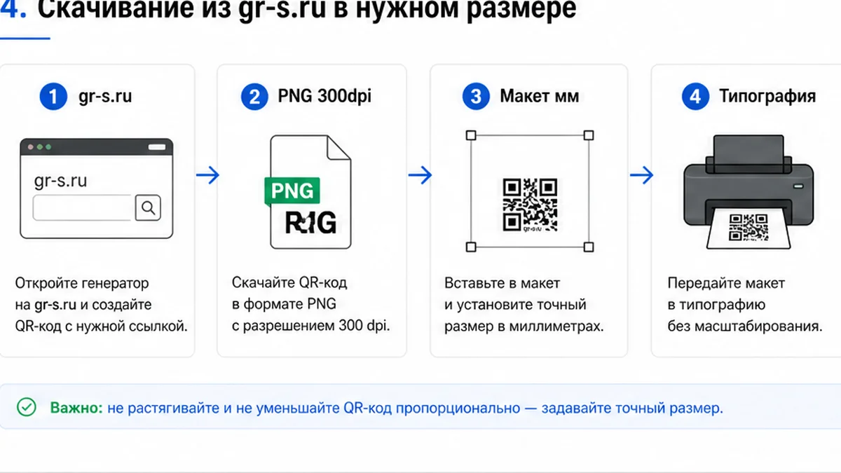 Скачивание QR для печати из gr-s.ru