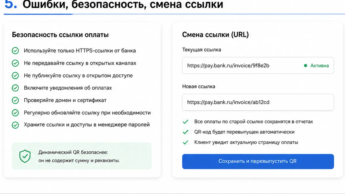 Безопасность QR на оплату СБП
