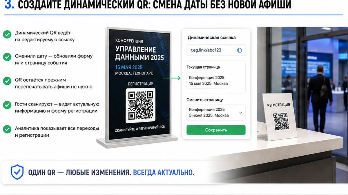 Чеклист динамического QR на афишу и стойку входа