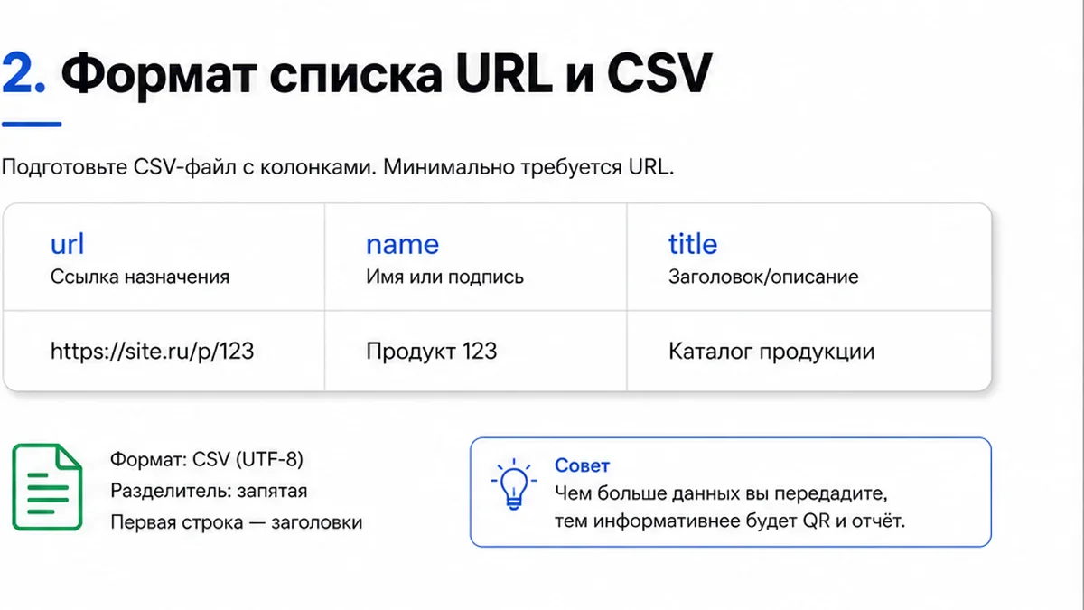 Формат CSV для массовой генерации QR