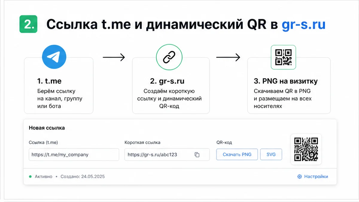 Создание QR для Telegram в gr-s.ru