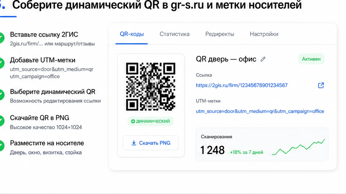 Чеклист: динамический QR в gr-s.ru и метки носителей