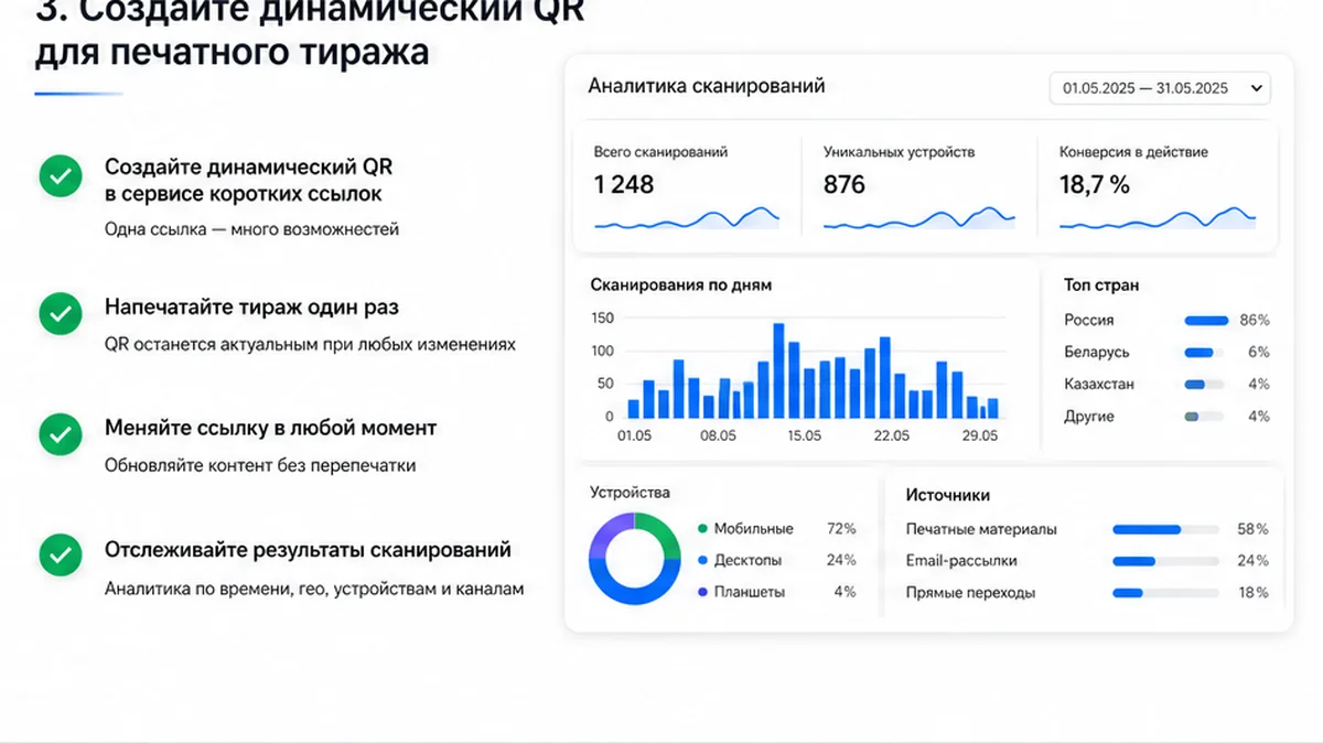 Чеклист: динамический QR для тиража без перепечатки