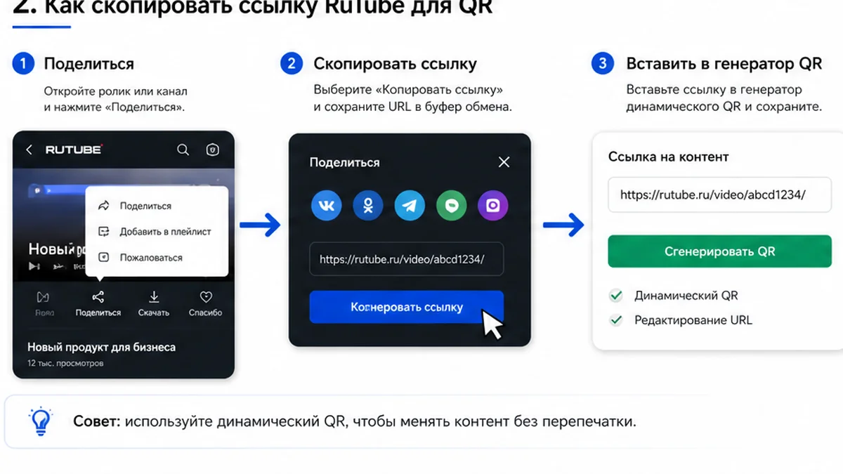 Схема: Поделиться RuTube, Скопировать ссылку, URL для QR