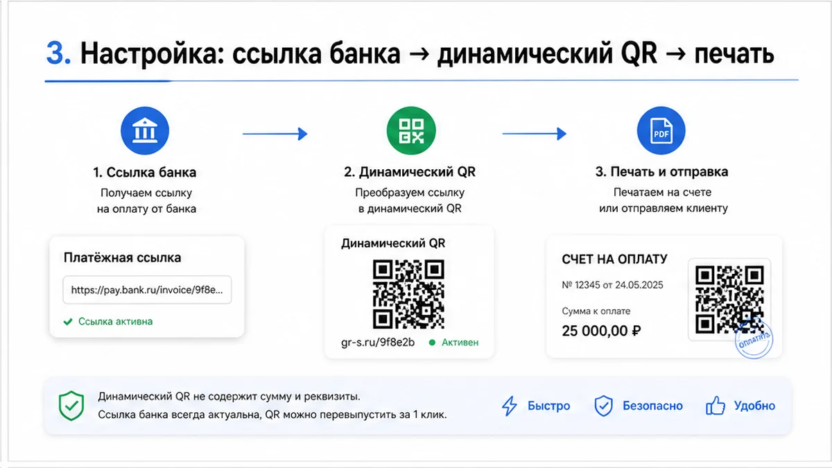 Настройка динамического QR на оплату