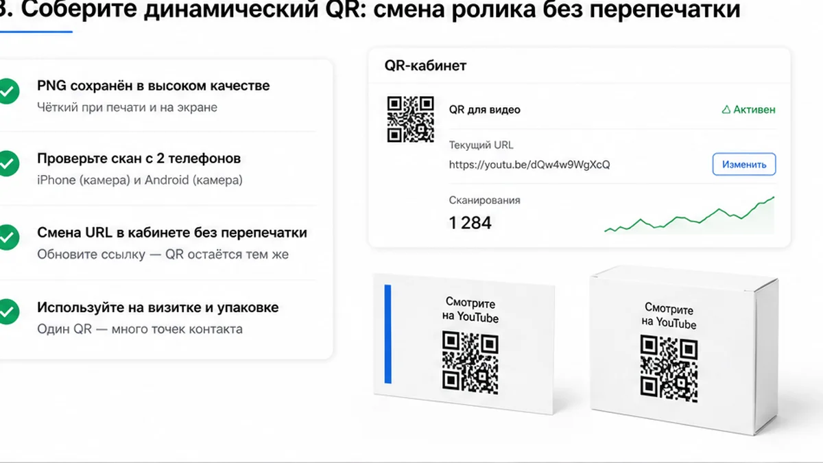 Чеклист динамического QR YouTube до печати