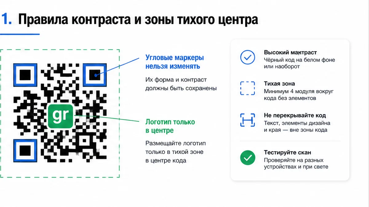 Правила размещения логотипа в QR-коде