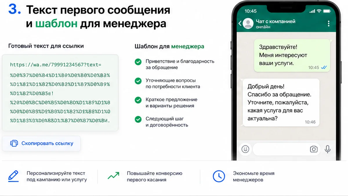 Готовый текст сообщения в чат через QR